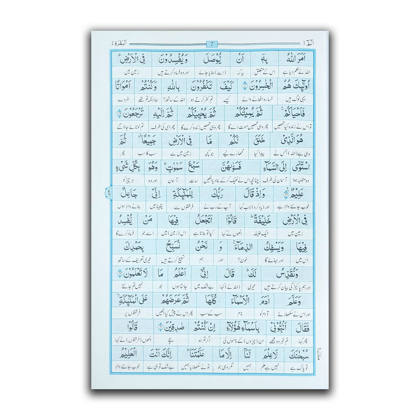 Maani-ul-Quran (Urdu Translation)