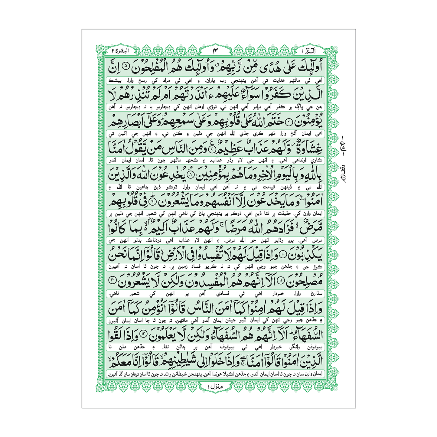 [86] Al-Quran-Ul-Kareem With Kanzul Iman (Sindhi Translation - Hazrat Mufti Muhammad Umer Khilji Qadri)